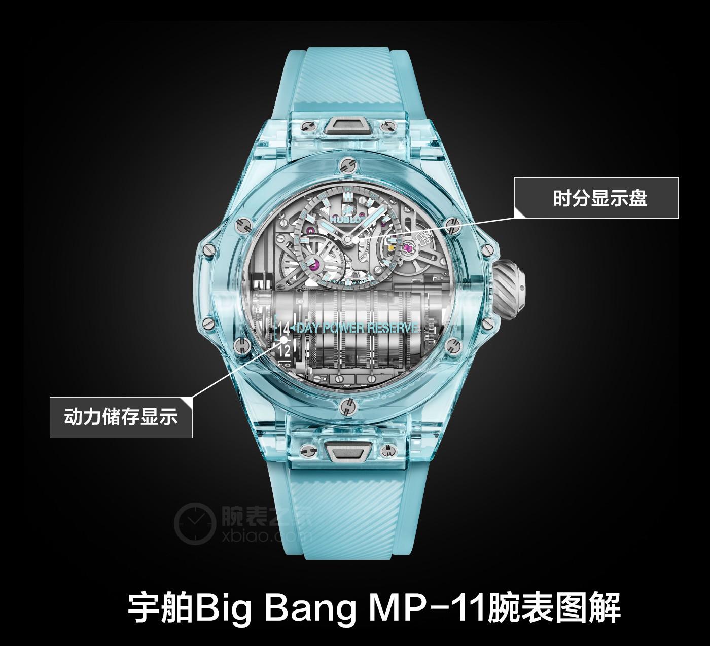 宇舶Big Bang MP-11冰蓝透明腕表值得入手吗？-第2张图片