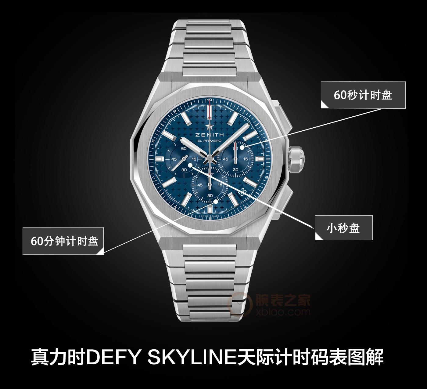 真力时DEFY SKYLINE天际计时码表质量怎么样？-第1张图片