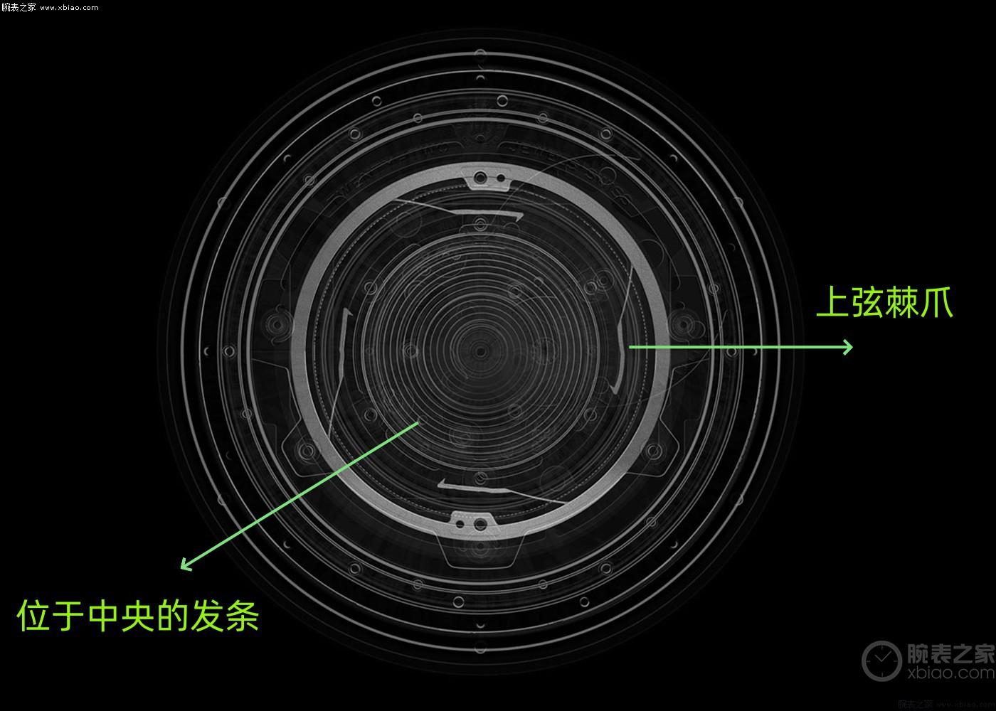 公价111万，雅典FREAK S Nomad质量怎么样？-第20张图片