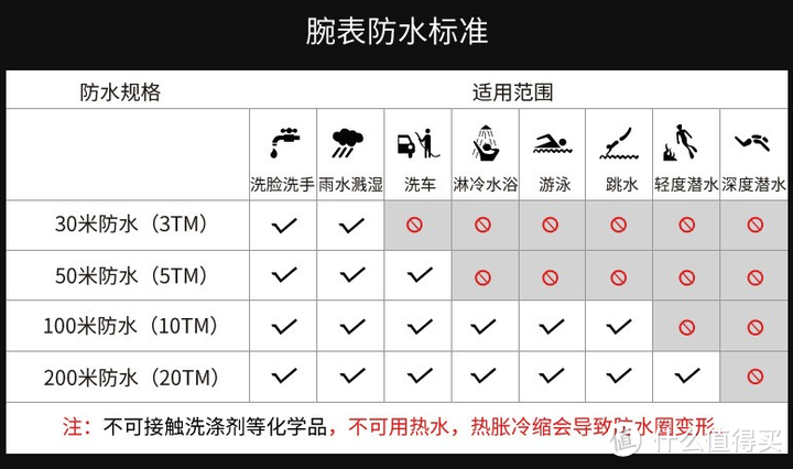 卡西欧手表如何确保购买的是正品？（新手必看卡西欧手表购买攻略）-第41张图片