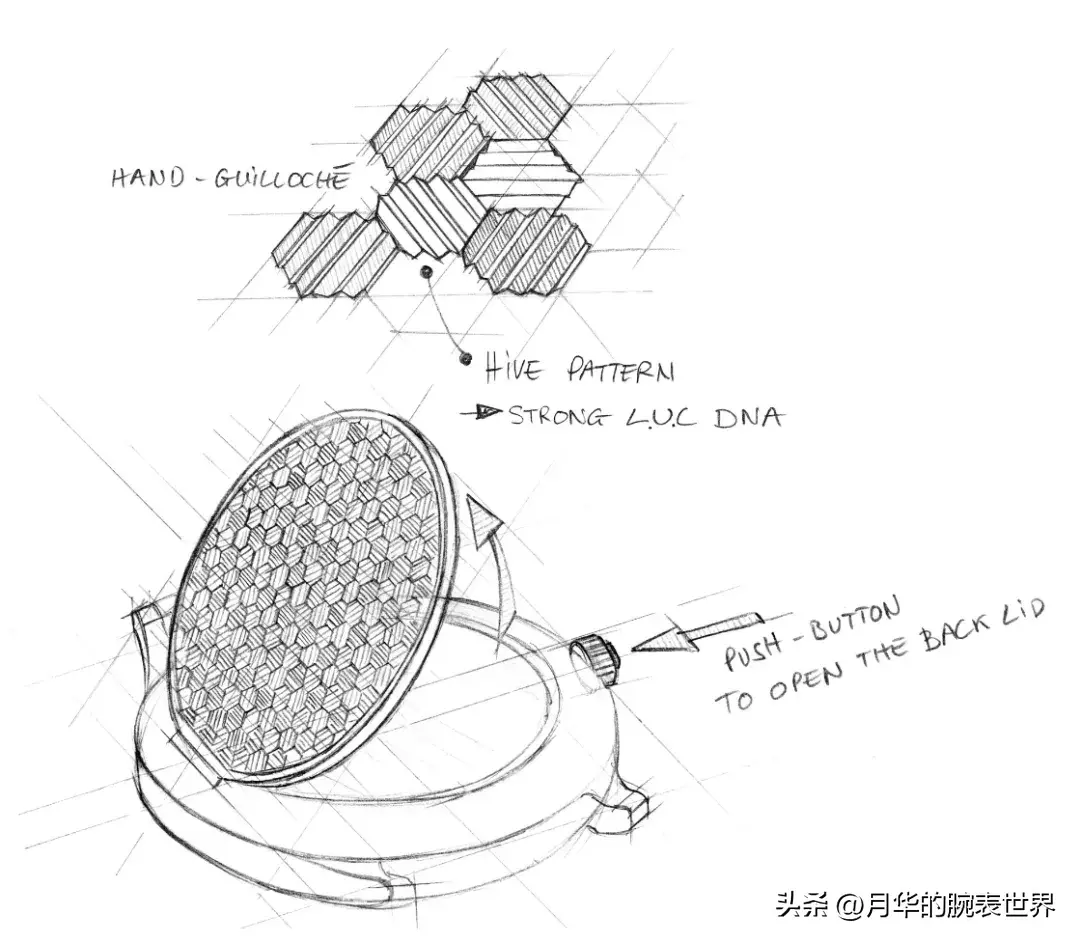 肖邦翻盖珍珠陀小三针金表，可能是最好的正装款-第4张图片