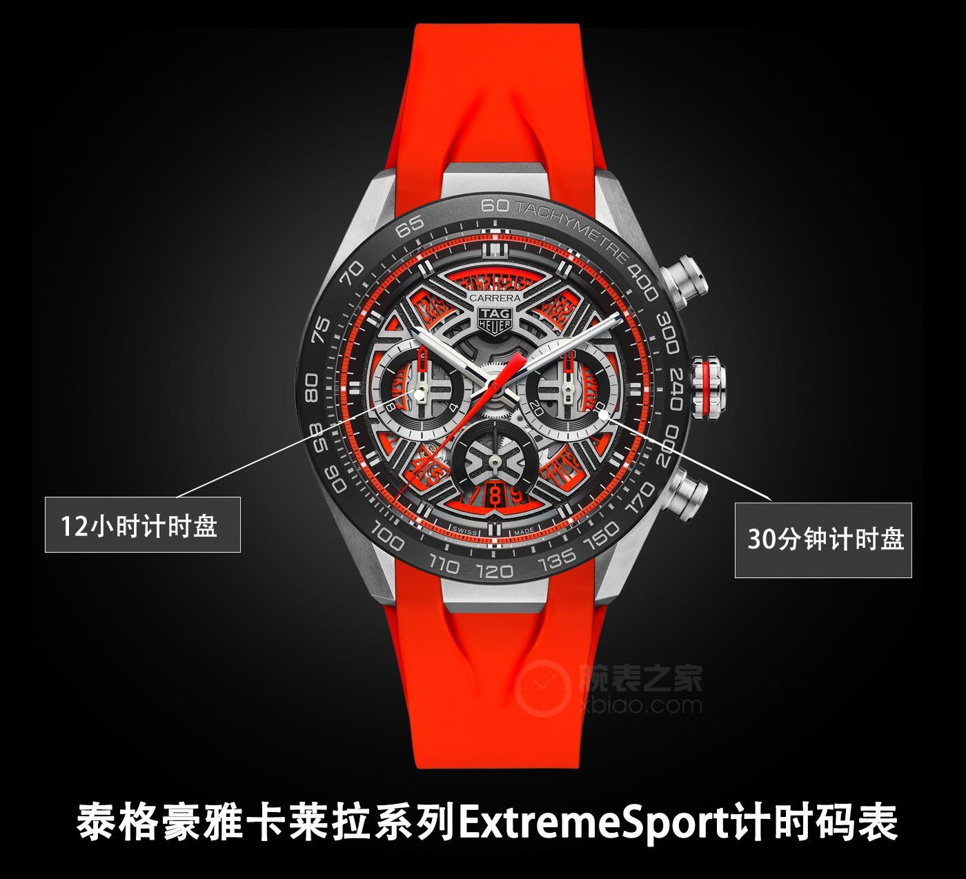 泰格豪雅卡莱拉系列Extreme Sport计时码表，公价六万-第2张图片