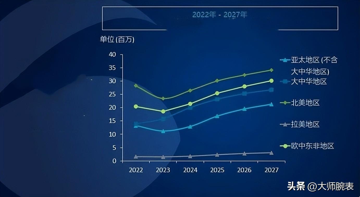 江诗丹顿官方二手表值不值购买？百科解读告诉您-第5张图片